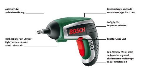 Imagen 2 de Bosch 0603959300