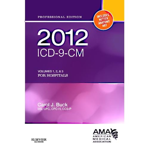 Abnormal Weight Gain Icd 10 Asking List