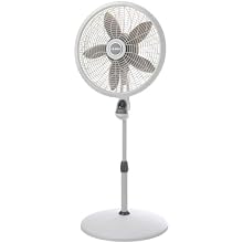 Lasko 1850 18-Inch Remote Pedestal Fan