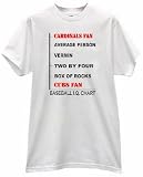 CARDINALS FAN PRIDE IQ CHART CUBS FANS AT THE BOTTOM BASEBALL T SHIRT jersey