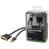 Détails sur le produit