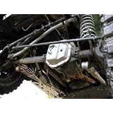 Cover, Differential w  Lube Locker Jeep With Dana 44 Axle # P1250-1 
