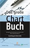 Zoom Produkt-Bild: Das gro&szlig;e Chartbuch: Ihr langfristiger Trend-Check f&uuml;r die wichtigsten Aktien, Indizes, Rohstoffe und Devisen
