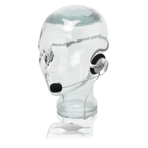 Back-Of-The-Head Headhpones with Microphone MIC for PC Laptop Computer Skype MSN Live | Comfort fit with Volume Control | 2x Audio Jack Plugs | Audio Recording Computing Accessories by iChoose®