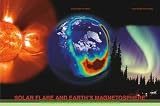 Solar Flare and Earth's Magnetosphere 36x24