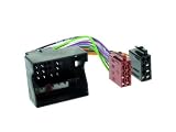 Produkt-Bild: Radioanschlusskabel Ford Focus Fiesta Fusion C-Max S-Max Transit Mondeo Kuga