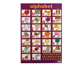 Learn the Alphabet Wall Chart (Wall Charts)