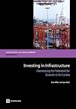 Investing in infrastructure : harnessing its potential for growth in Sri Lanka