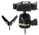 Bog Gear Switcheroo Quick Change Head System
