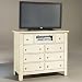 American Farmhouse Media Dresser