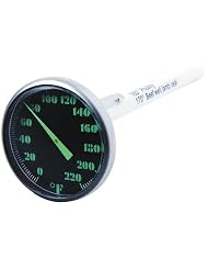 Buy Admetior BBQ Instant Read Thermometer