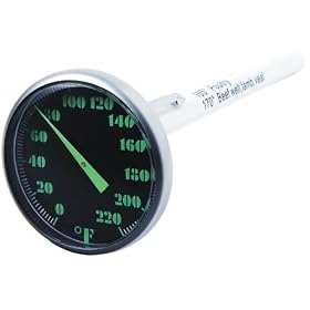 Buy Admetior BBQ Instant Read Thermometer now!