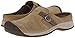 KEEN Women's Reisen Clog