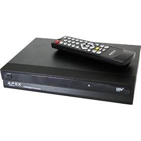 Apex converter box