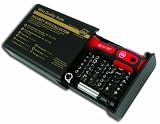 Security Bits Collector 39 Pc Set