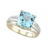 14K Two Tone Gold Blue Topaz & Diamond Ring