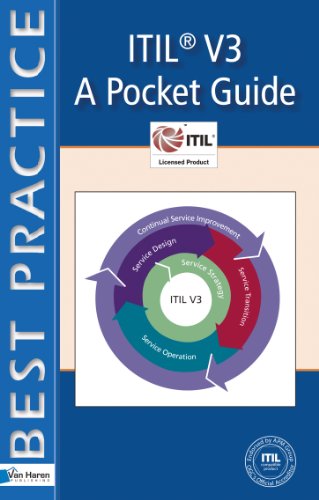ITIL® V3 (Best Practice Library)