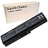 Toshiba Satellite L645D-S4056 Laptop Battery - Premium Superb Choice&reg; 6-cell Li-ion battery