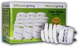 Efficient Lighting GU24, 13 Watt, Warm White Color, Compact Fluorescent Mini Spiral Bulb, 3 Pack