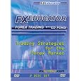 FXEducator - Forex Trading with Ed Ponsi