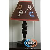 Return to product information