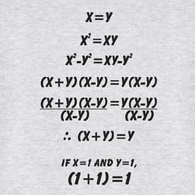 X=Y T-shirt