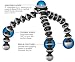 GP3-01EN(Zoom): Gorillapod SLR-ZOOM by JOBY for SLR Camera