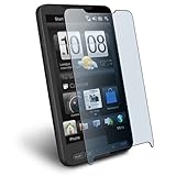 HTC HD2 Leo (T-Mobile) Clear LCD Screen Protector w/Cleaning Cloth