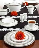 Review Noritake  / Noritake 