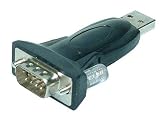 Logilink AU0002B
