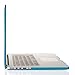 Mosiso Hard Case for MacBook Pro 13 Inch with Retina Display, Light Blue