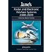 Electronic Warfare (EW) and Electronic Intelligence (ELINT)