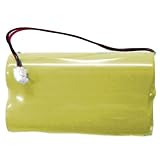 UNIDEN BT-904 BATTERY - NCAD 2.4V 700mAh for GP GP60AAS2BMX,UNIDEN EXP370,UNIDEN EXP371,UNIDEN EXP970,UNIDEN EXP971,MEMOREX BT904,MEMOREX MPH6925,RADIO SHACK 23960,RADIO SHACK 433533,RADIO SHACK 433534,RADIO SHACK 433541,RADIO SHACK 433542,RADIO SHACK 433543,RADIO SHACK ET3533,RADIO SHACK