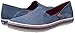 Keds Women's Crashback Americana Fashion Sneaker