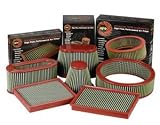 AFE Intake Kit Replacement Air Filters - Pro Guard 5 Filter, 2003 - 2006 Nissan 350Z 3.5L V6 (Notes: Gas/) (Fits intake kits part number ending in:11372)