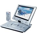 jWin JDVD762 9-Inch TFT P-DVD swivel & memory card reader