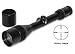 Click To Swarovski Optiks PH Aluminum 30mm Riflescope (4-16x50, BR, New-Reticule) Details... Swarovski Optiks PH Aluminum 30mm Riflescope (4-16x50, BR, New-Reticule)