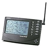 Davis Wireless Vantage Pro2 with 24-Hour Fan Aspirated Radiation Shield