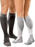 BSN Medical 7528911 JOBST&reg; SPORT SOCK KNEE CLOSED TOE 15-20 BL/GR MD