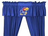 Kansas Jayhawks Locker Room Valance
