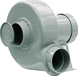 TRUSCO 淀川電機 IE3モータ搭載プレート型電動送風機(0.75kW) N6TP