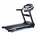 Sole S77 Treadmill (2009-2010 Model, DISCONTINUED)