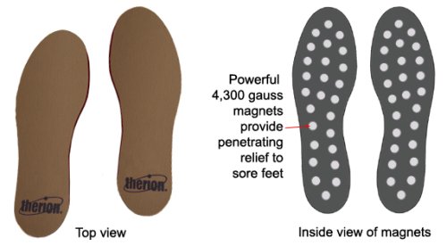 Cera-Flex Magnetic Insoles w/Arch Support Womens 3 - 6 1/2