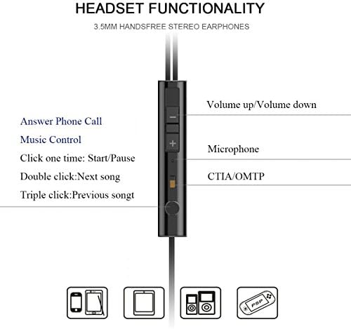 SANKER In-Ear 3.5mm Plug Metal Control Sound Earbuds with Mic (Black)