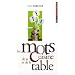 Les mots de la cuisine et de la table