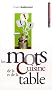 Les mots de la cuisine et de la table