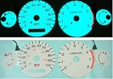 2-Color Glow Gauges