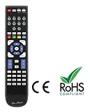 Replacement Remote Control for PHILIPS 32PFL5404H/12