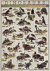Dinosaur poster