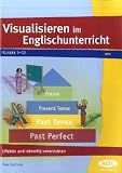 Visualisieren im Englischunterricht: Effektiv und lebendig unterrichten